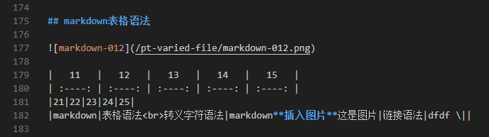 markdown-012